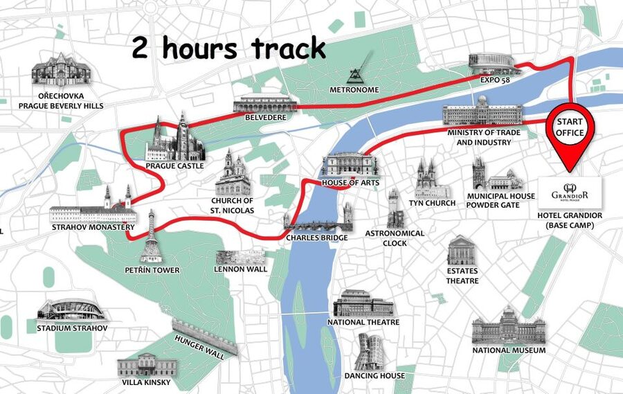 Prague: E-Bike or E-Scooter Tour with A Local Guide - FAQ