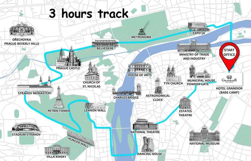 Prague: Small Group or Private E-Bike City Tour - Cost and Value: What $56 Gets You in Real Sightseeing Time