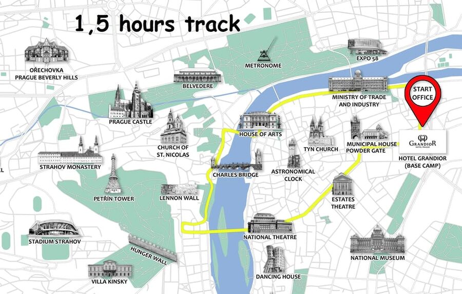 Prague: Small Group or Private E-Bike City Tour - Small Group vs Private Tour: Choosing the Right Level of Flexibility