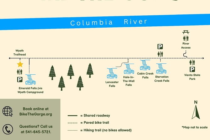 Waterfalls & Waterfront E-Bike Tour on Car-Free Bike Path - Segment 2: Starvation Creek State Park to Viento State Park (1.8 miles and the river cooling-off)